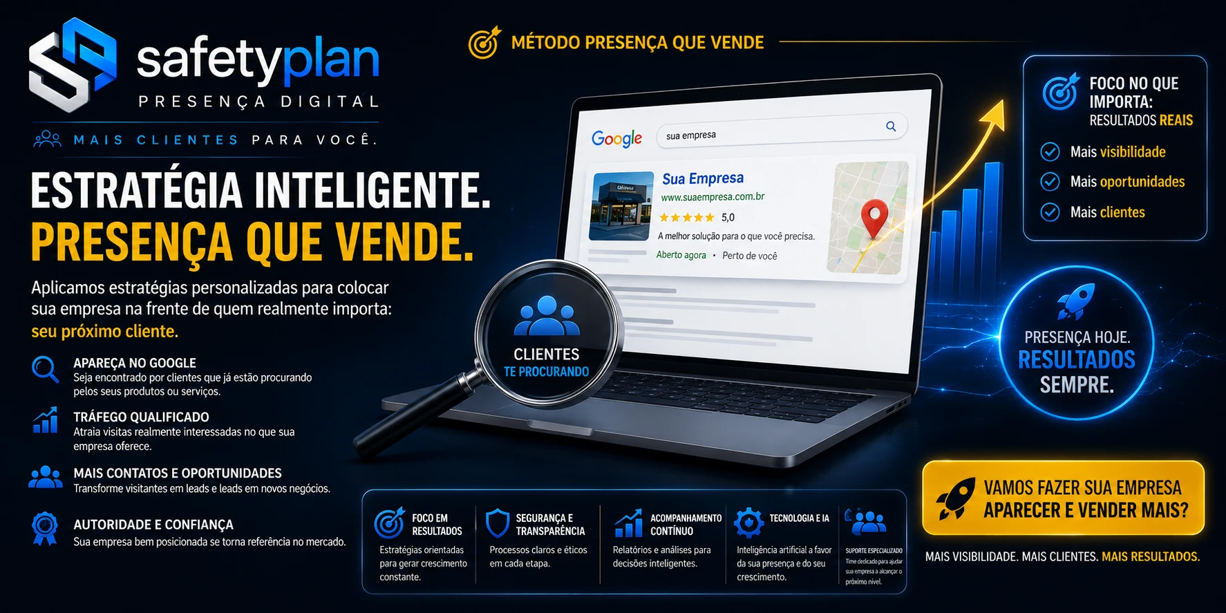 Método Presença que Vende para SEO e marketing digital 