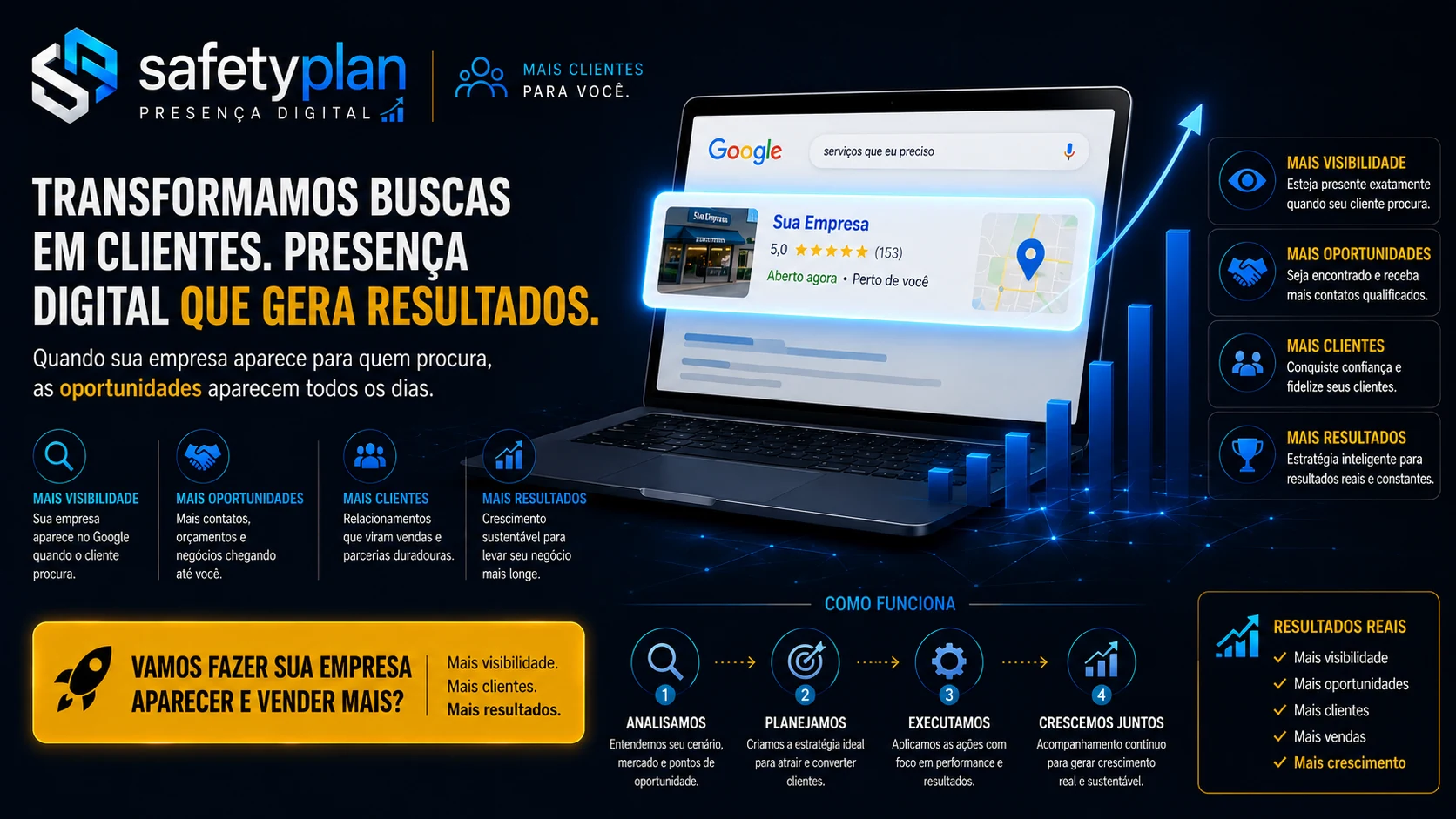 Transformar buscas no Google em oportunidades comerciais 